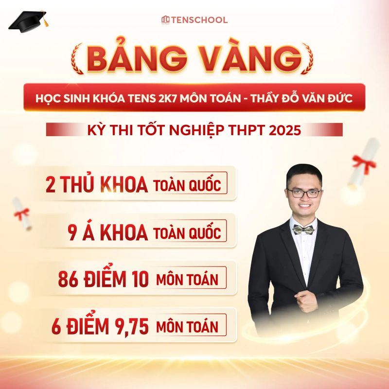 Gallery image 4 - Khoá 2006